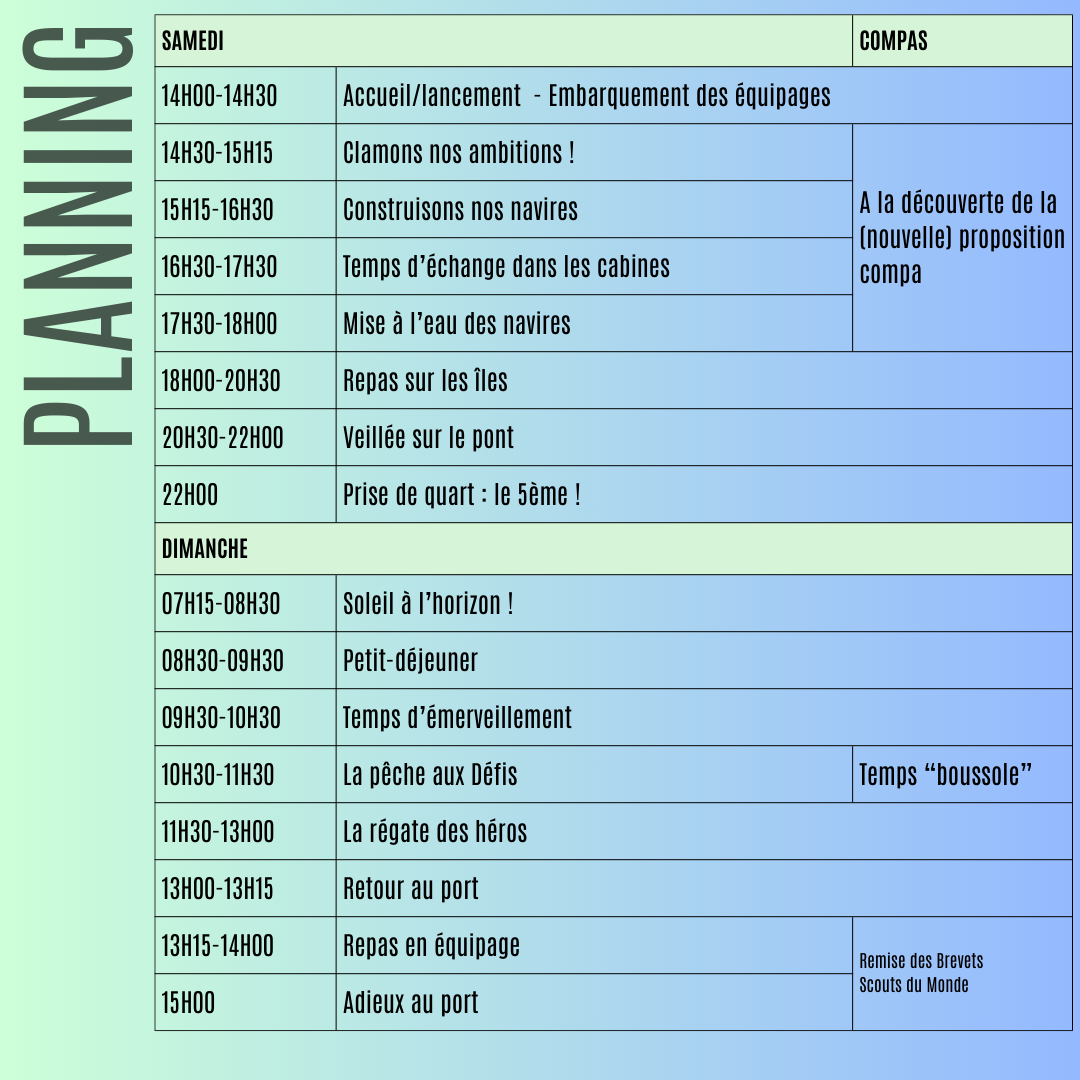 Programme WERT 2024