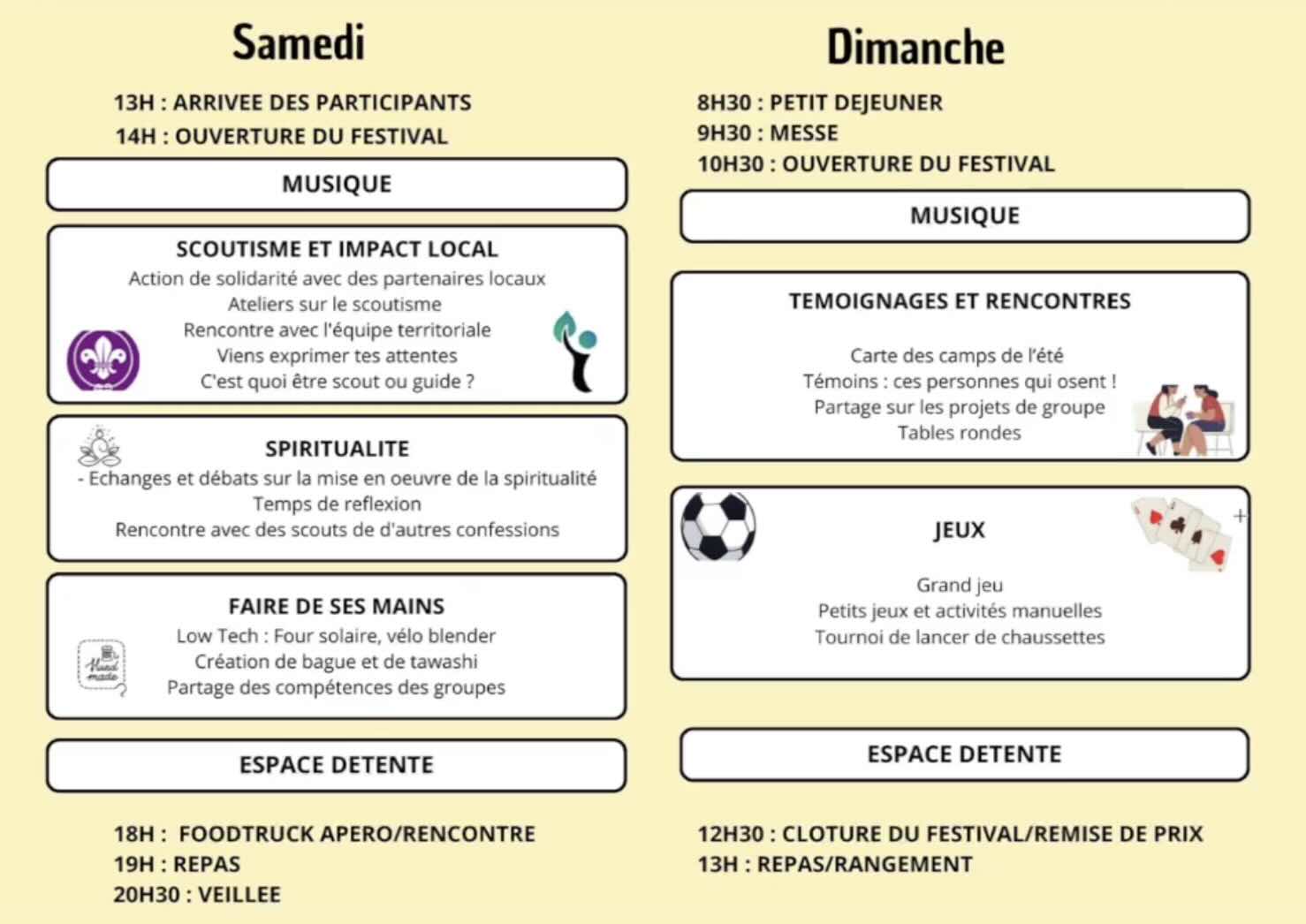 Programme WERT 2025