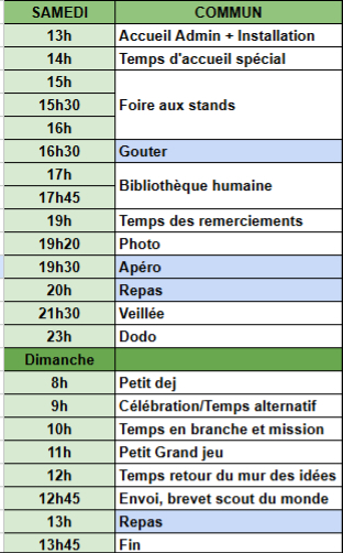 Programme WERT 2026